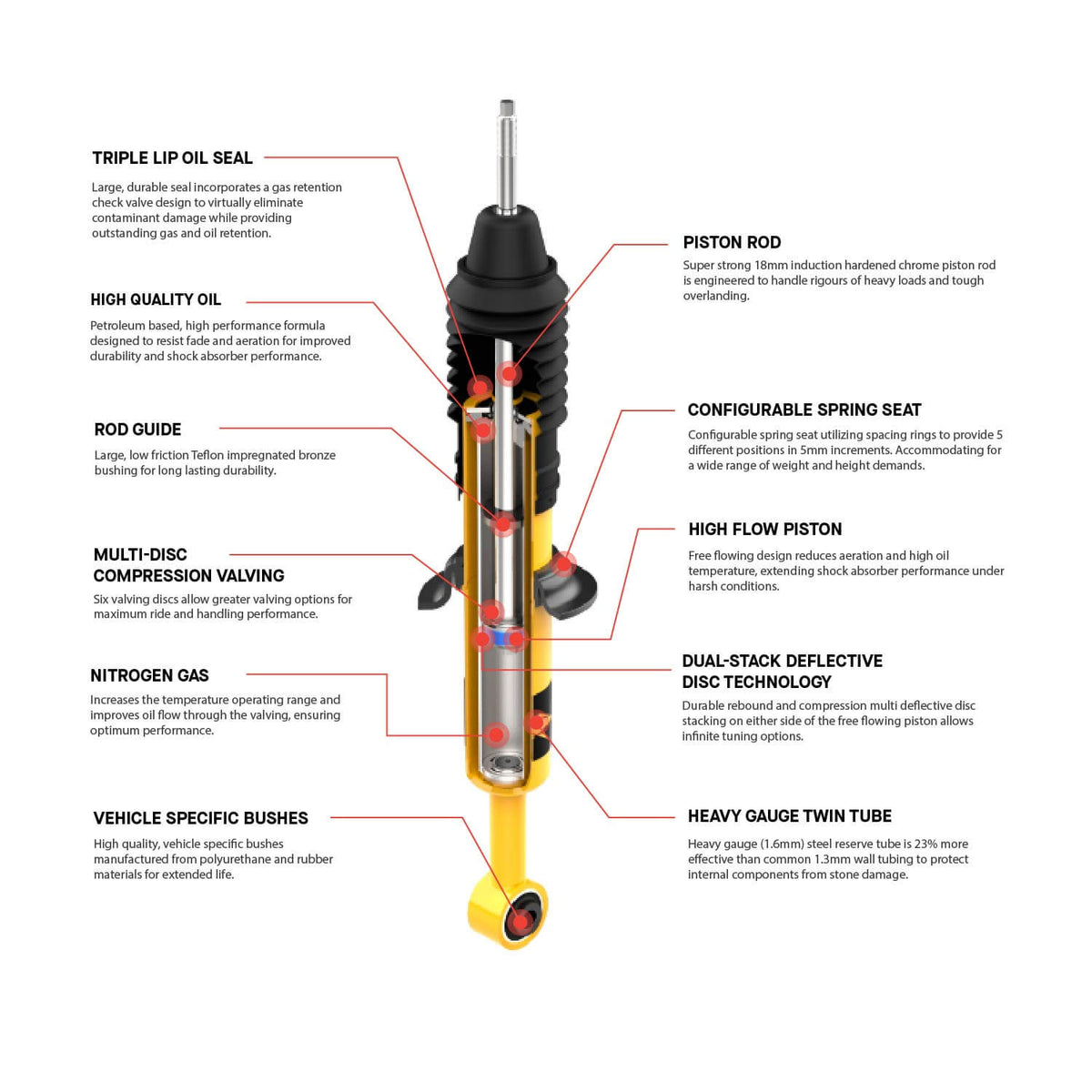 ARB / OME Nitrocharger Plus Shock Nissan Patrol - Front - 63015L