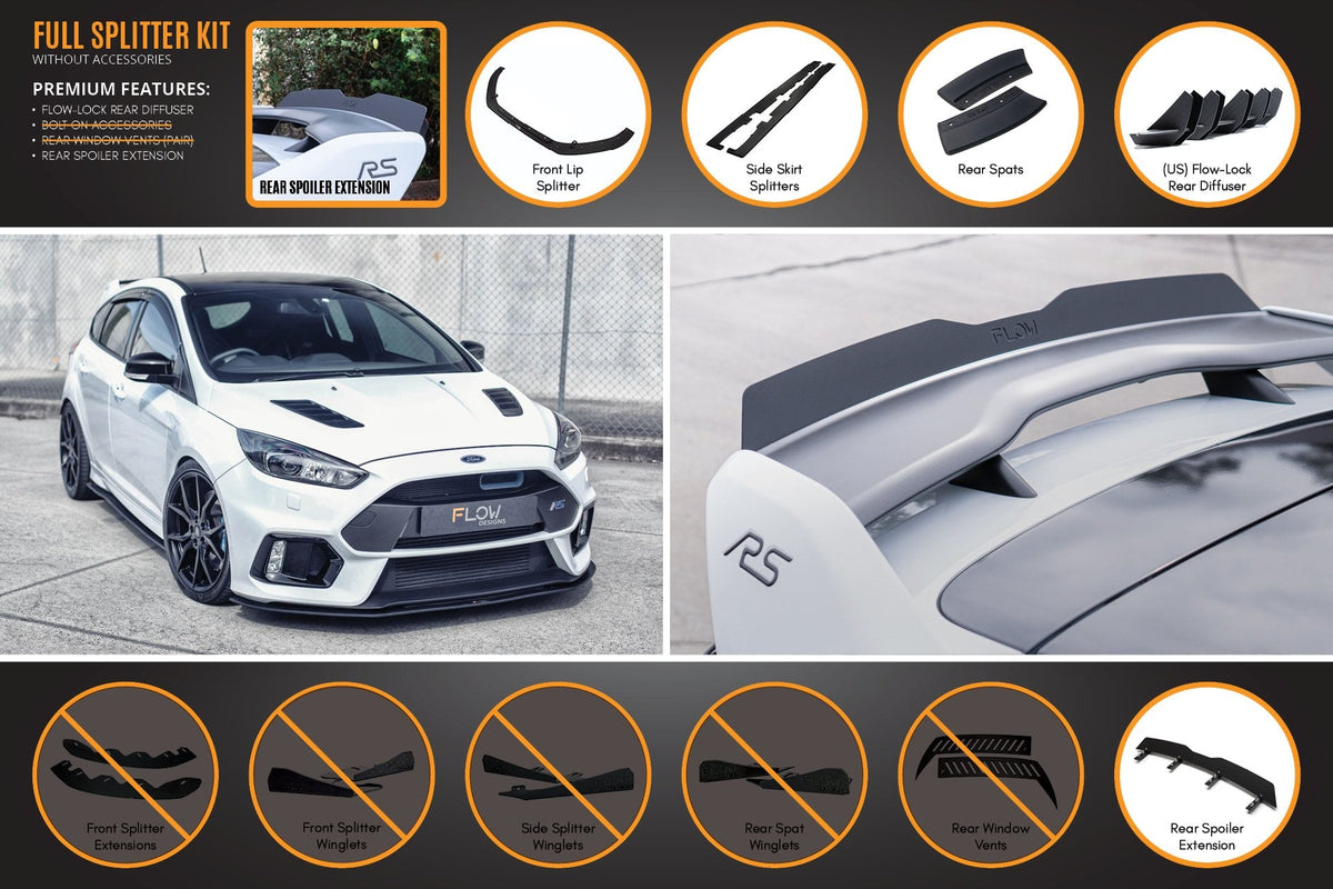 Flow Designs - MK3 Focus RS Full Lip Splitter Set
