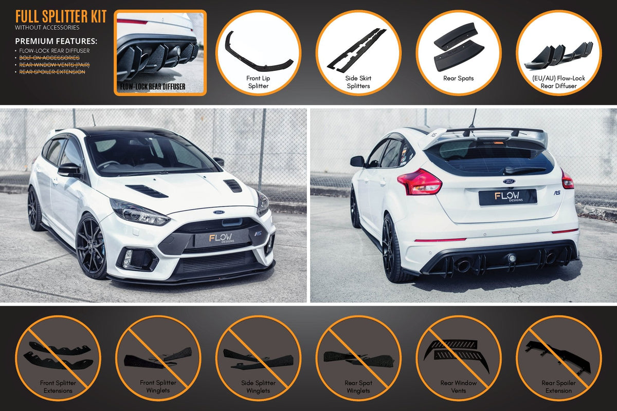 Flow Designs - MK3 Focus RS Full Lip Splitter Set
