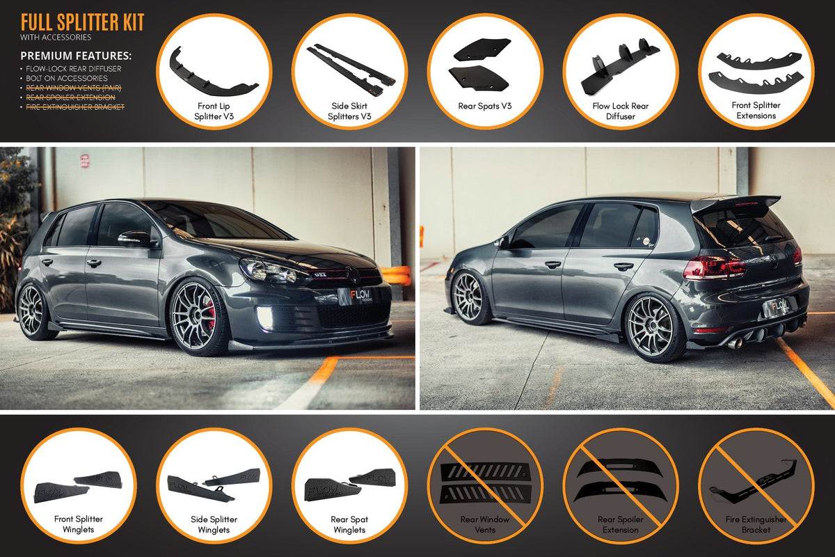 Flow Designs - MK6 Golf GTI Full Lip Splitter Set