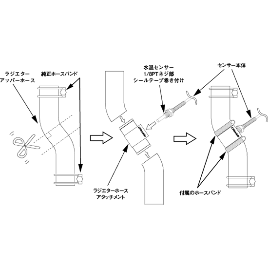 GReddy - GReddy Temperature Sensor Adapter(s) - 16401640