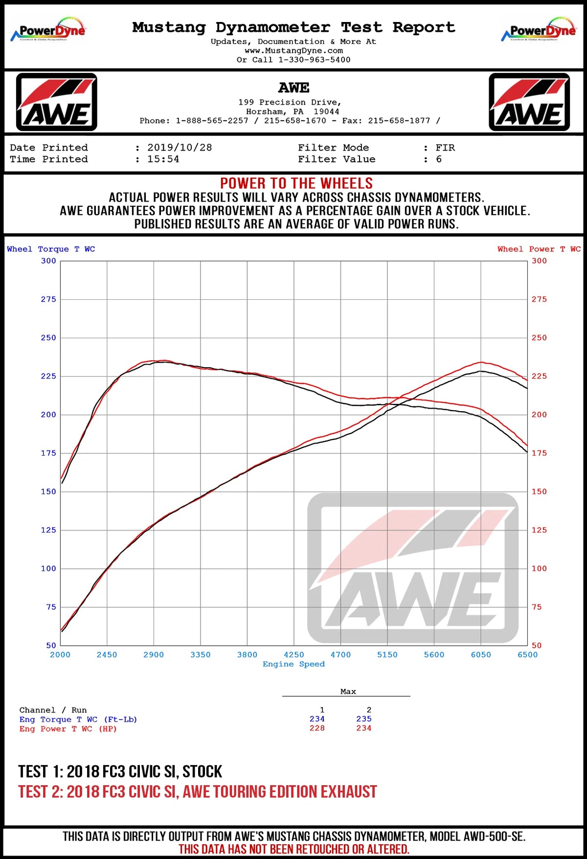 AWE Tuning 2016+ Honda Civic Si Touring Edition Exhaust w/Front Pipe &amp; Dual Diamond Black Tips - 3015-33122