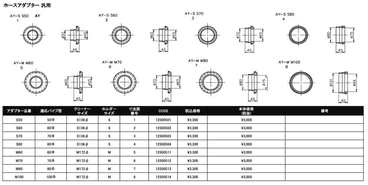 GReddy - ShopGreddy Spl.: GReddy A/F-type Airinx M 172 Air Filter, Baseplate & Adapters - 12522203