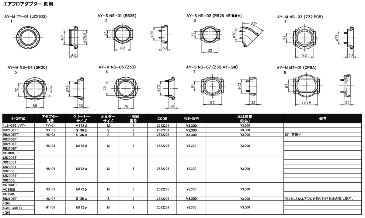 GReddy - ShopGreddy Spl.: GReddy A/F-Type Airinx S 136 Air Filter, Baseplate & Adapters - 12500065