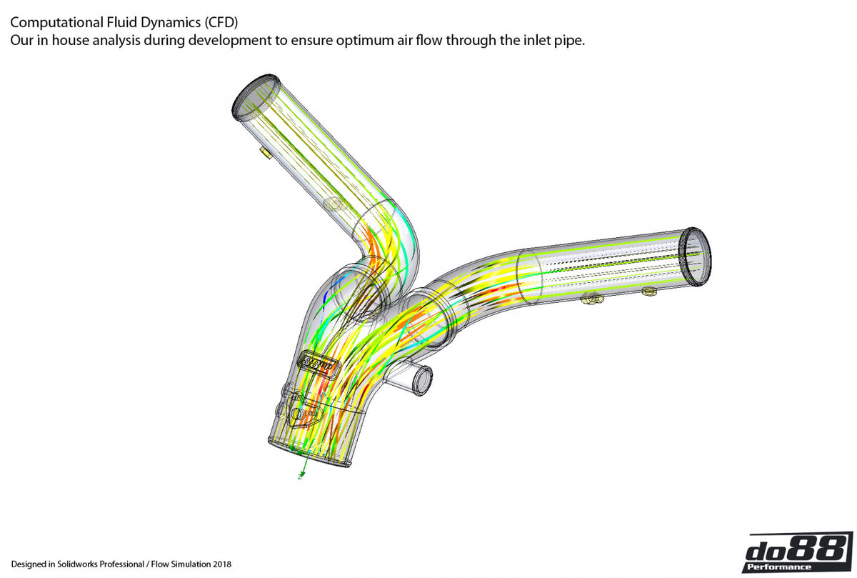 do88 - Porsche 911 Turbo (991.1) 2013-15 Y-Pipe, Black for OEM IC - TR-200SV-OEM-1