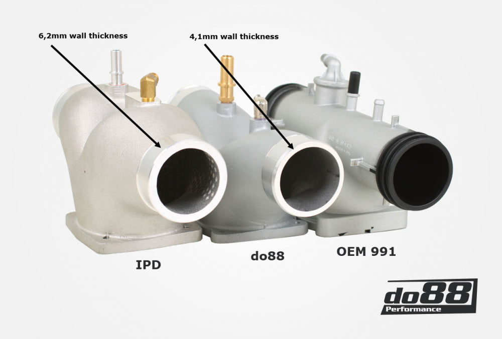 do88 - Porsche 997.2 Turbo 2010- Plenum - TR-210-997