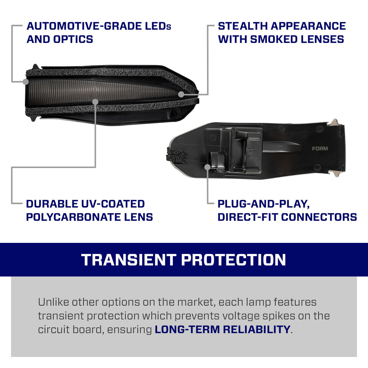 Form Lighting Toyota 4Runner/RAV4 LED Mirror Lights (Pair) - FL0029