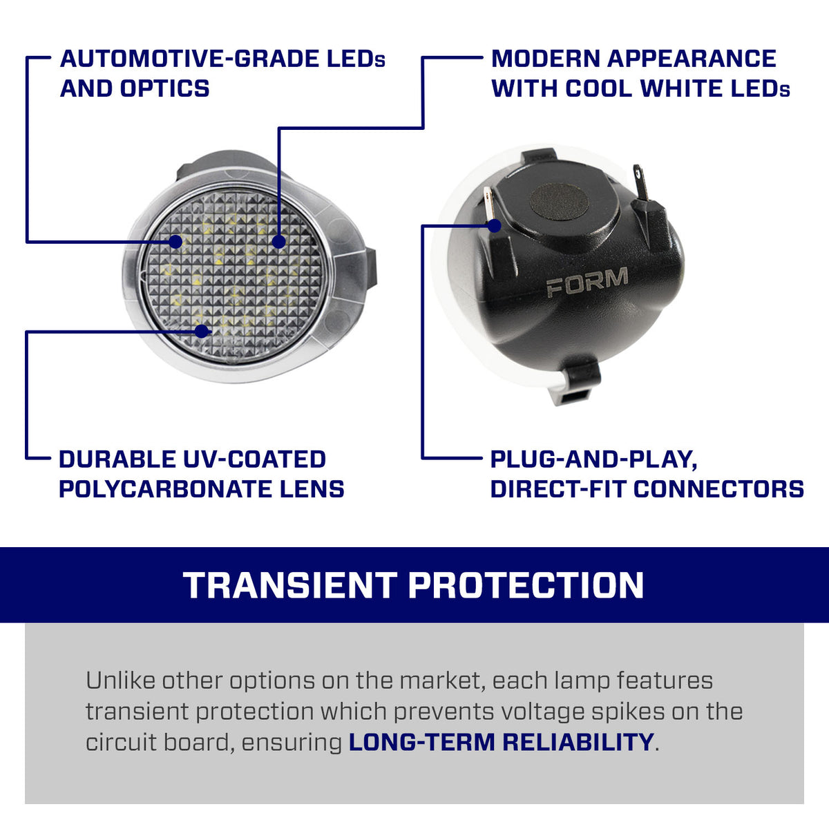 Form Lighting Toyota Tundra/Sequoia LED Puddle Lights (Pair) - FL0025