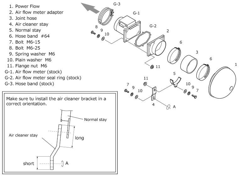 HKS Super Power Flow Classification - 70019-AM103