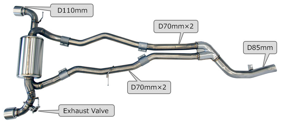 HKS Super Turbo Muffler Urban Matte Edition GR Supra - 31029-AT014