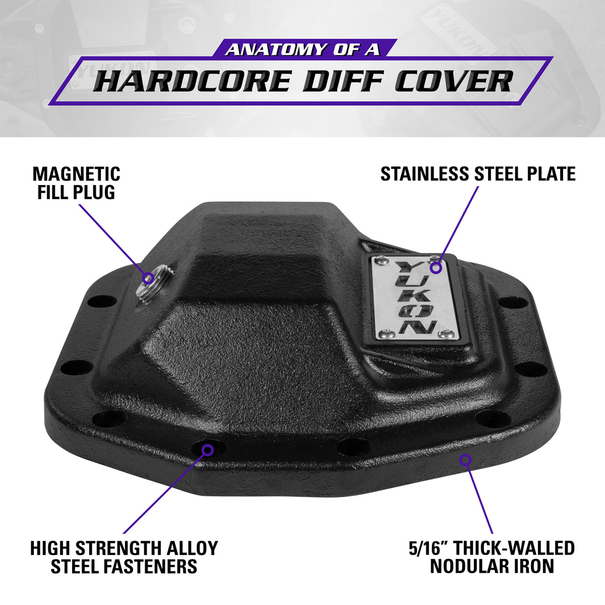 Yukon Hardcore Nodular Iron Cover for 2018 Jeep Wrangler JL Front Dana 30 - YHCC-D30JL