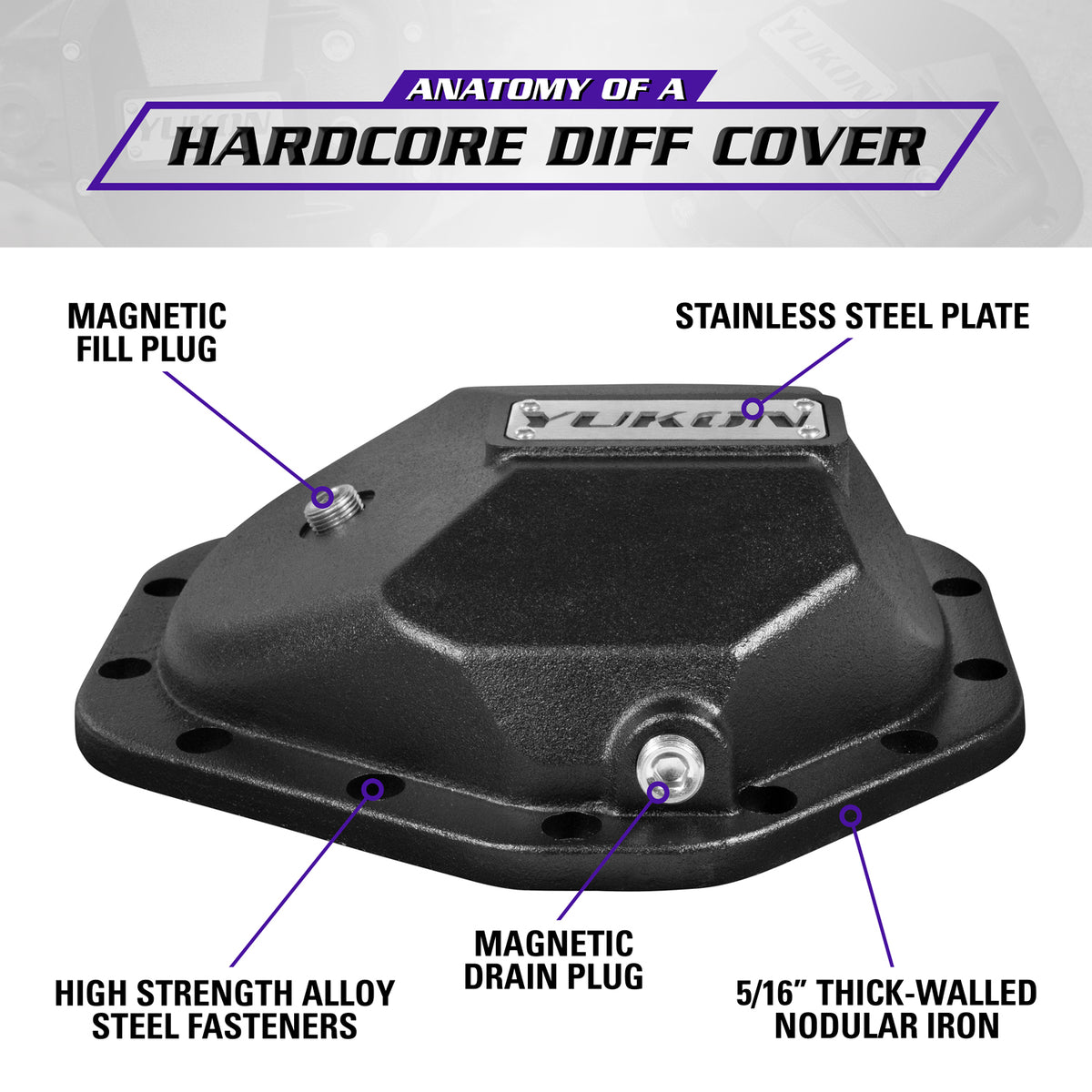 Yukon Gear Hardcore Diff Cover for 14 Bolt GM Rear w/ 8mm Cover Bolts - YHCC-GM14T-M