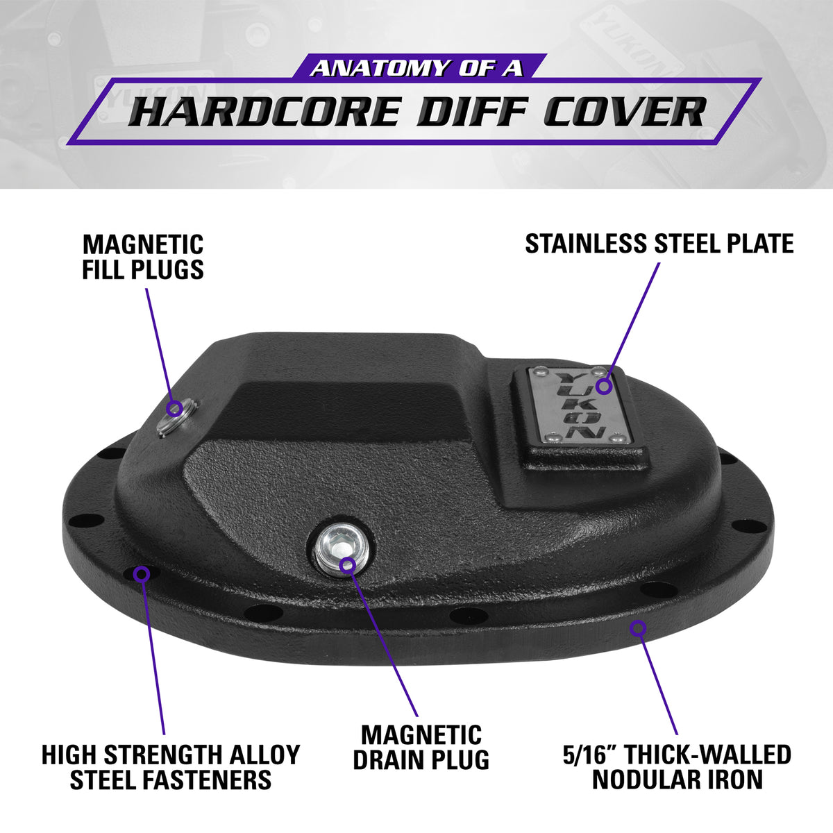 Yukon Gear Hardcore Diff Cover for GM 9.5in & 9.76in Rear - YHCC-GM9.5-12B