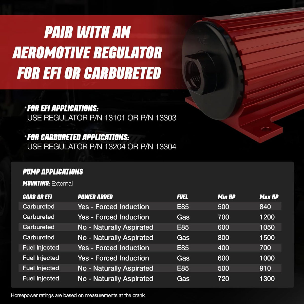 Aeromotive A1000 Fuel Pump - EFI or Carbureted Applications - 11101