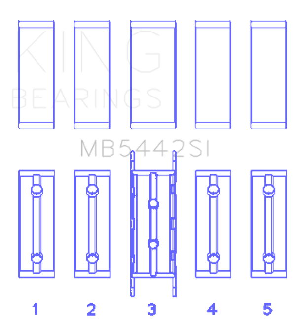 King Ford/Mazda Duratec 2.0/2.3 DOHC (Size 0.75) Silicon Bi-Metal Aluminum Main Bearing Set - MB5442SI0.75