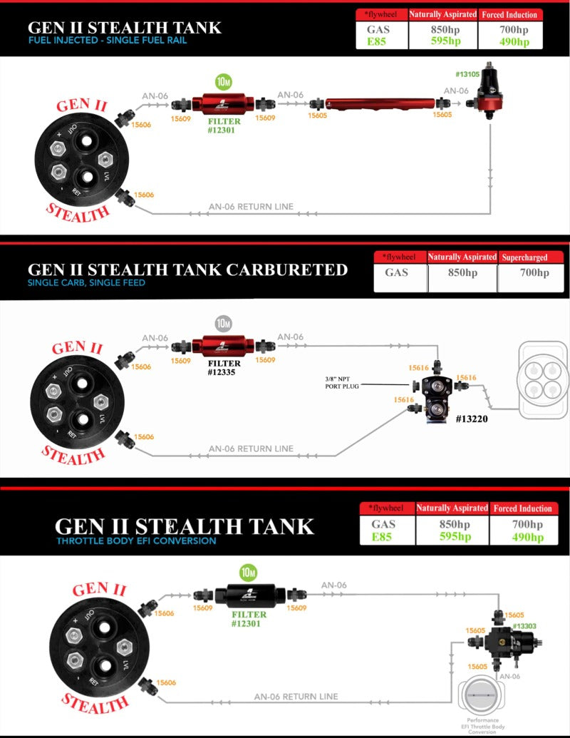 Aeromotive 70-72 Oldsmobile Cutlass &amp; 1970 Buick Skylark 200 Stealth Gen 2 Fuel Tank - 18103