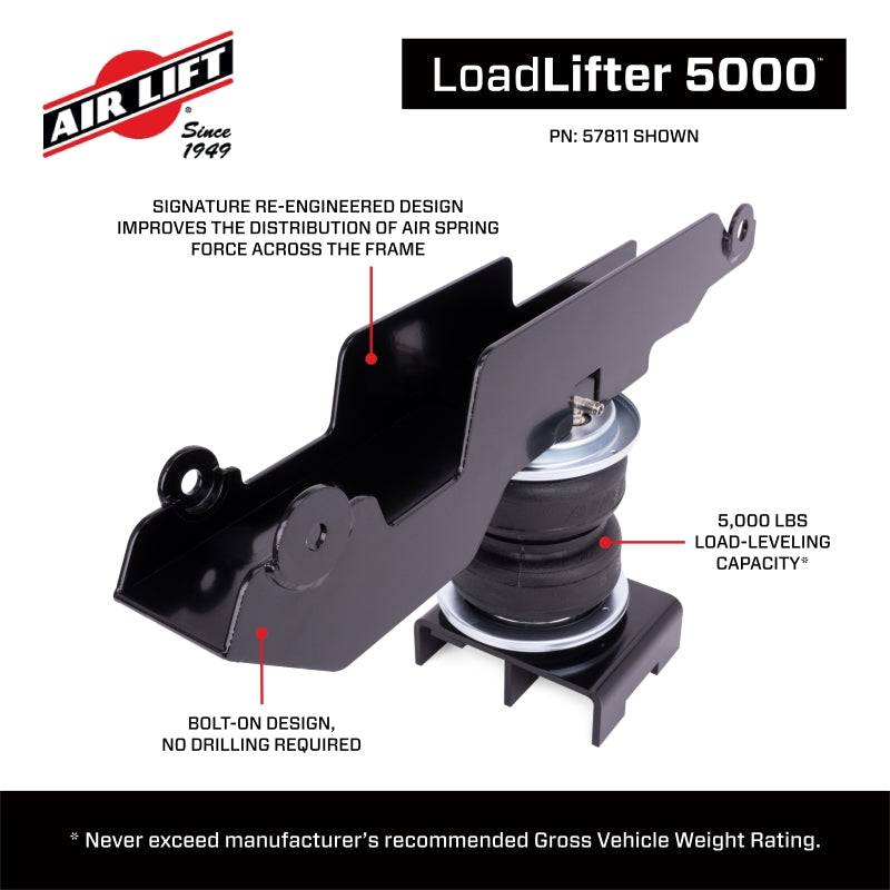 Features and Benefits