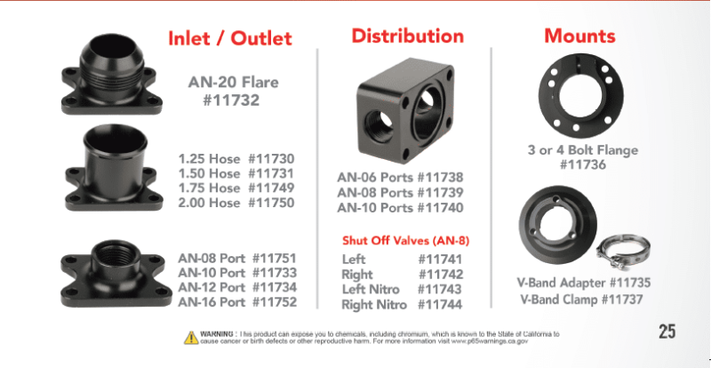 Aeromotive Spur Gear Fuel Pump - 3/8in Hex - 1.00 Gear - Steel Body - Nitro - 21.5gpm - 11961