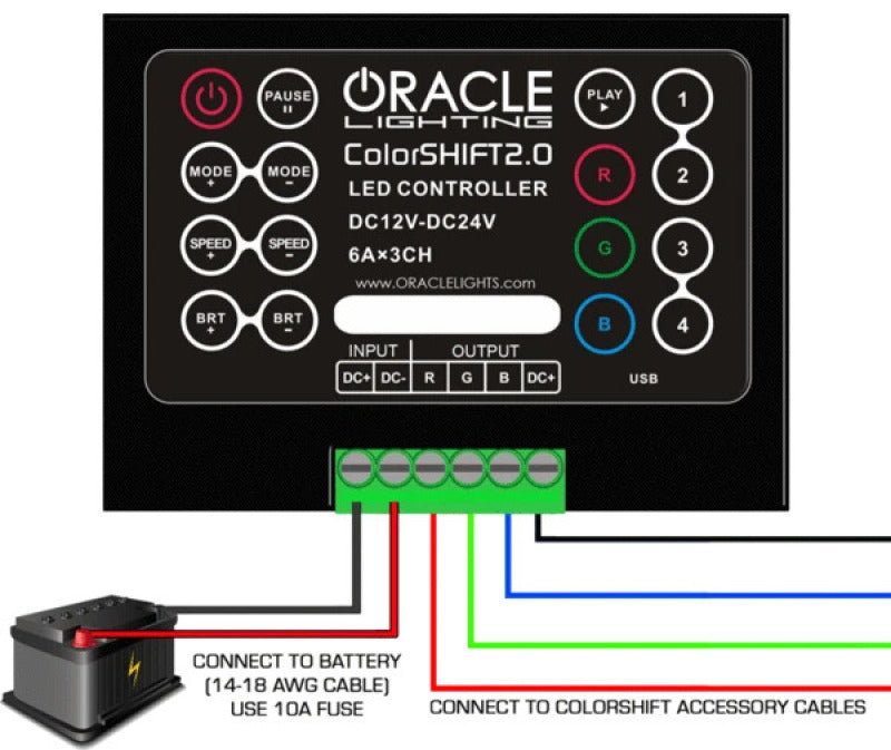 Oracle V2.0 LED Controller SEE WARRANTY - 1706-504