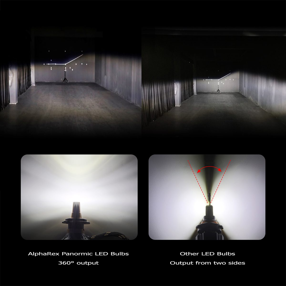 AlphaRex Black Ammo Panoramic LED Light Bulbs - 9006 - 110003 by AlphaRex - package contents