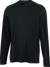 User 3