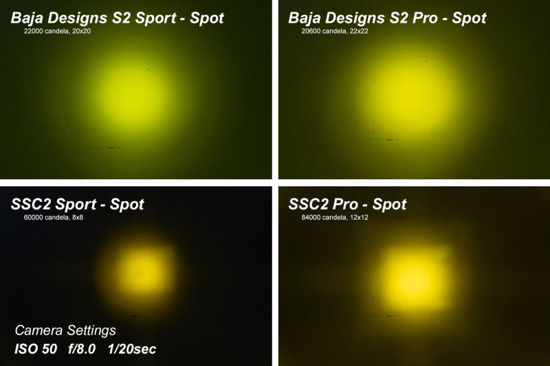 Diode Dynamics Stage Series 2 In LED Pod Sport - Yellow Flood Standard ABL (Pair) - DD6396P by Diode Dynamics - rear view