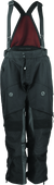User 3