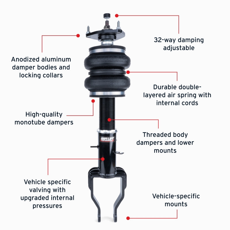 Air Lift Performance 08-24 Nissan GTR (R35) Front Air Suspension Kit - 76035