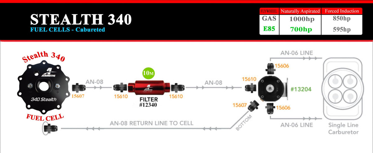 Aeromotive 20g 340 Stealth Fuel Cell - 18665