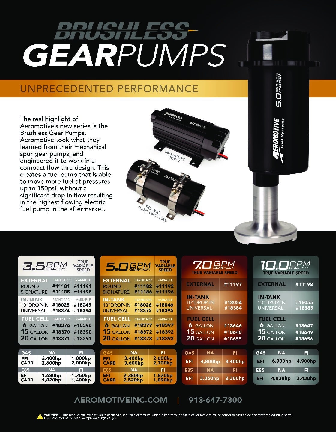 Aeromotive Variable Speed Controlled Fuel Pump - Round - In-line - Brushless Spur 5.0 - 11192