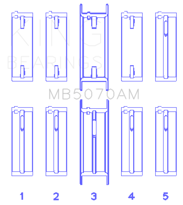 King Engine Bearings Audi/VW Ck/Cy/Ha/Jk/Ky/Rp/Zf/Aeb (Size +0.50mm) Main Bearing Set - MB5070AM0.5