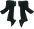 User 3