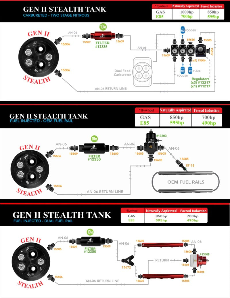 Aeromotive 68-70 Pontiac GTO/LeMans/Grand Prix 200 Stealth Gen 2 Fuel Tank - 18105