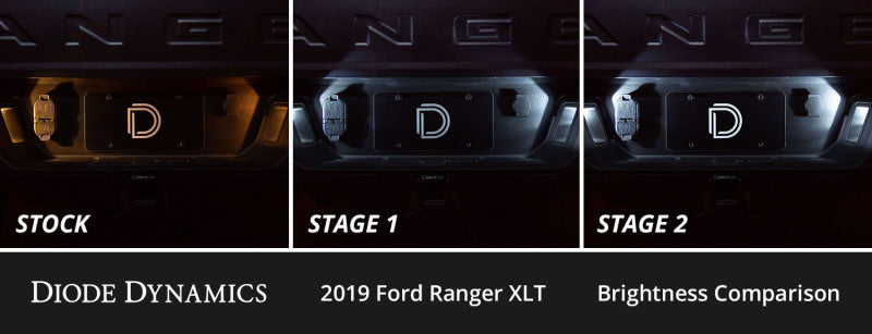 Diode Dynamics 2019+ Ford Ranger Interior LED Kit Cool White Stage 2 - DD0604