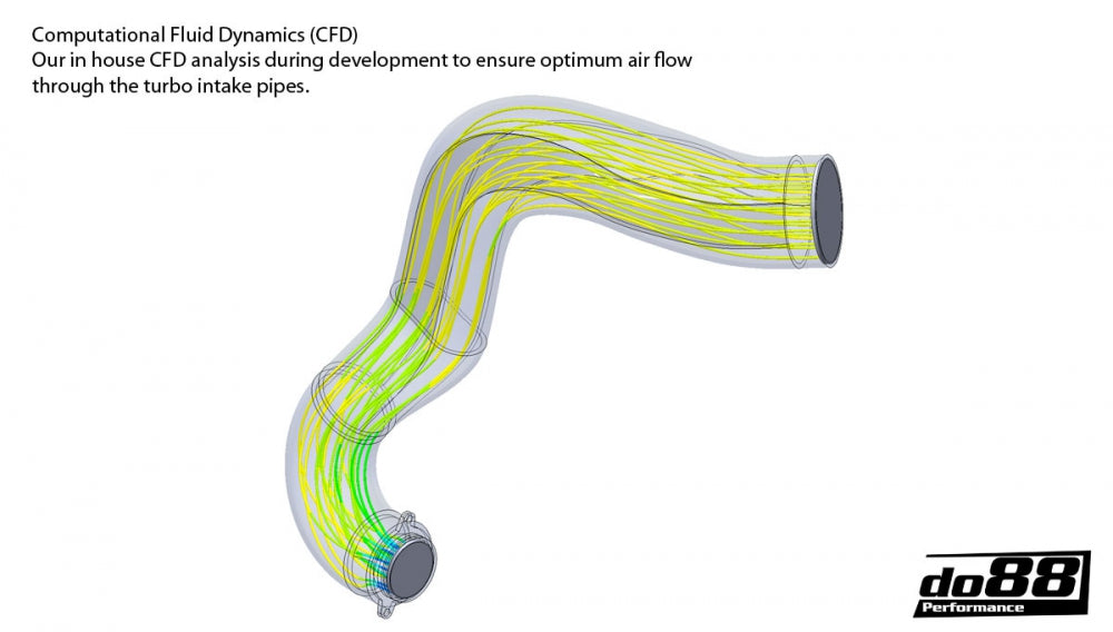 do88 - Porsche 997.2 Turbo 2010- Inlet hoses for turbo - DO88-KIT169S