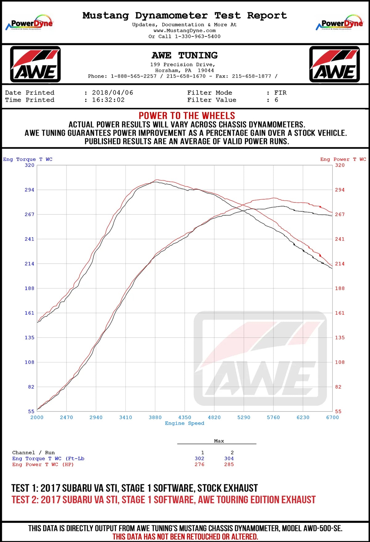 AWE Tuning Subaru STI VA / WRX GV / STI GV Sedan Touring Edition Exhaust - Diamond Black Tip (102mm) - 3015-43108