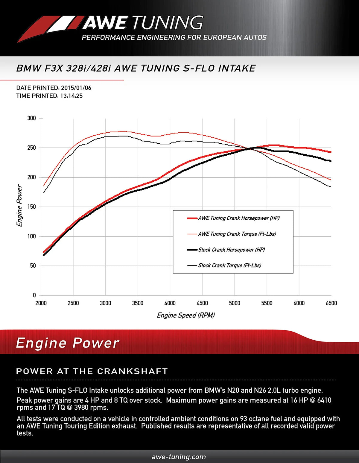 AWE Tuning BMW 228i/320i/328i/428i S-FLO Carbon Intake - 2660-13034