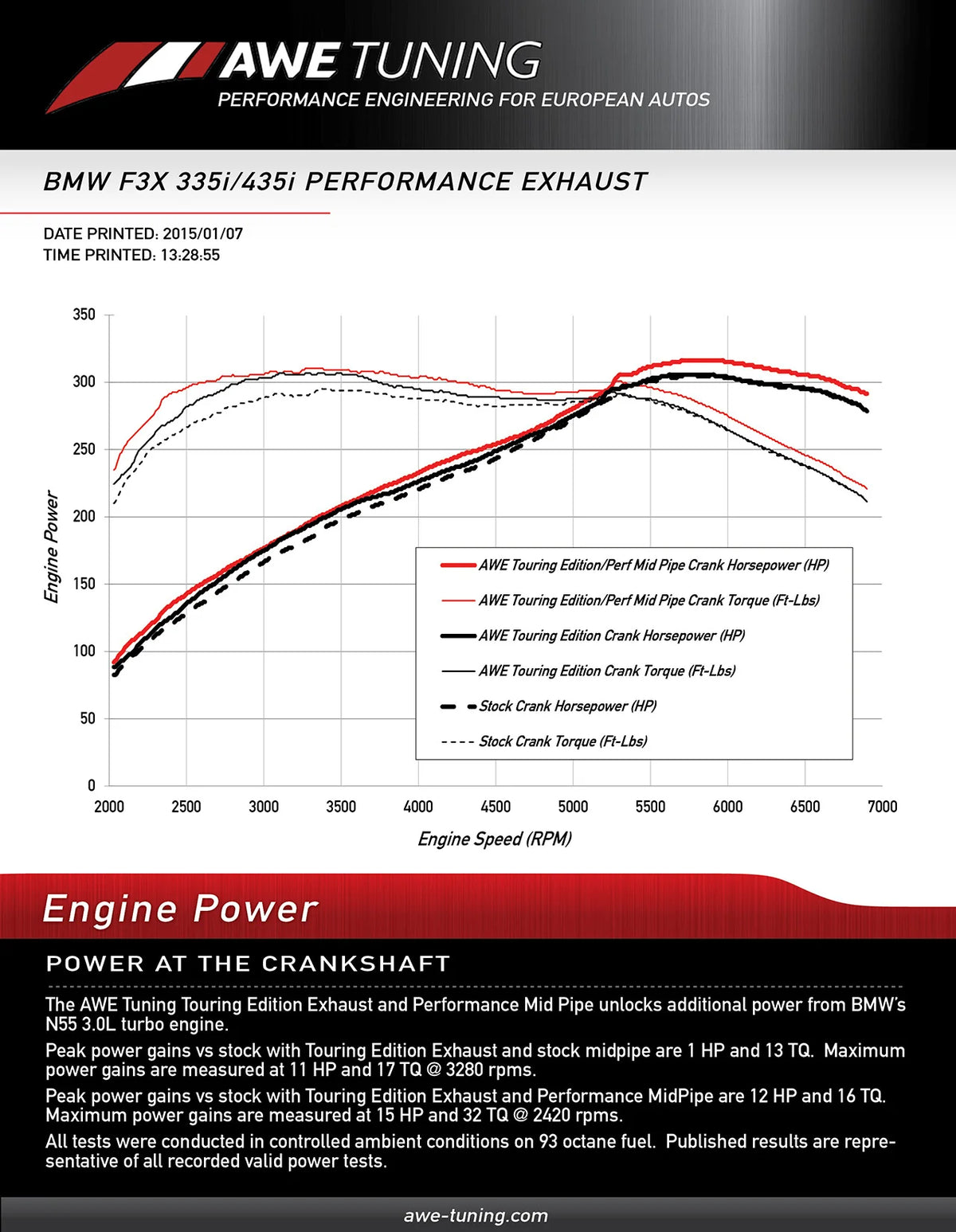 AWE Tuning BMW F3X 335i/435i Performance Mid Pipe - 3015-11024