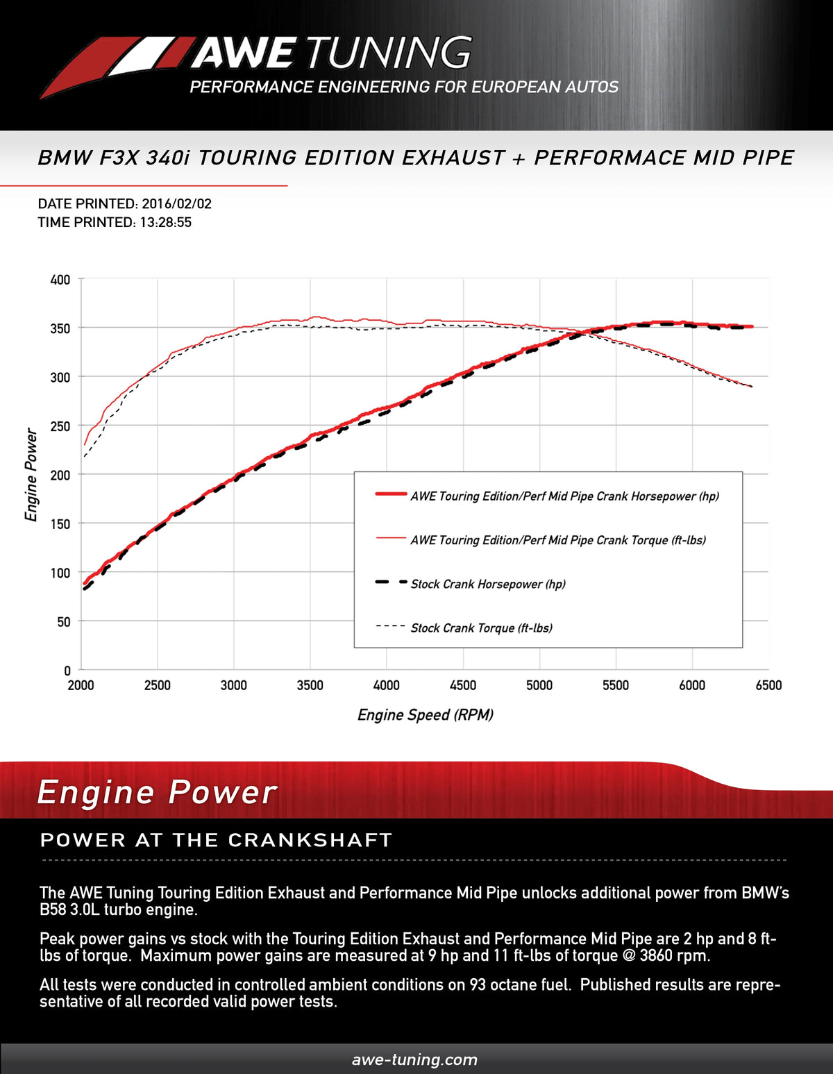 AWE Tuning BMW F22 M240i Performance Mid Pipe - 3015-11034