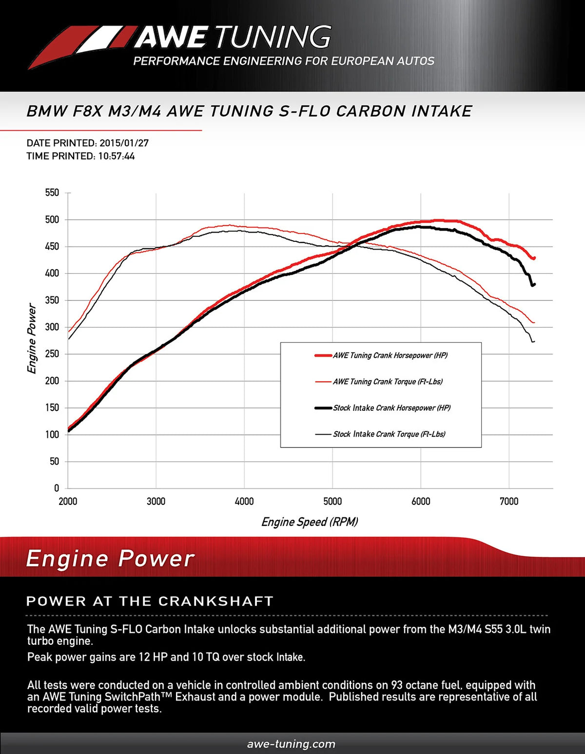 AWE Tuning BMW F8x M3/M4 S-FLO Carbon Intake - 2660-13038