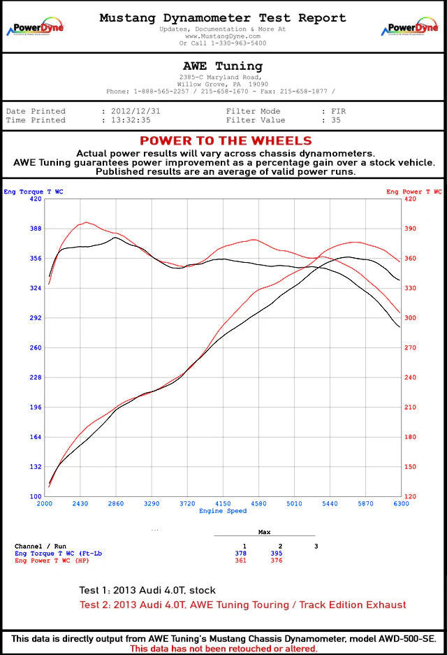 AWE Tuning Audi C7 / C7.5 S6 4.0T Track Edition Exhaust - Diamond Black Tips - 3020-43050