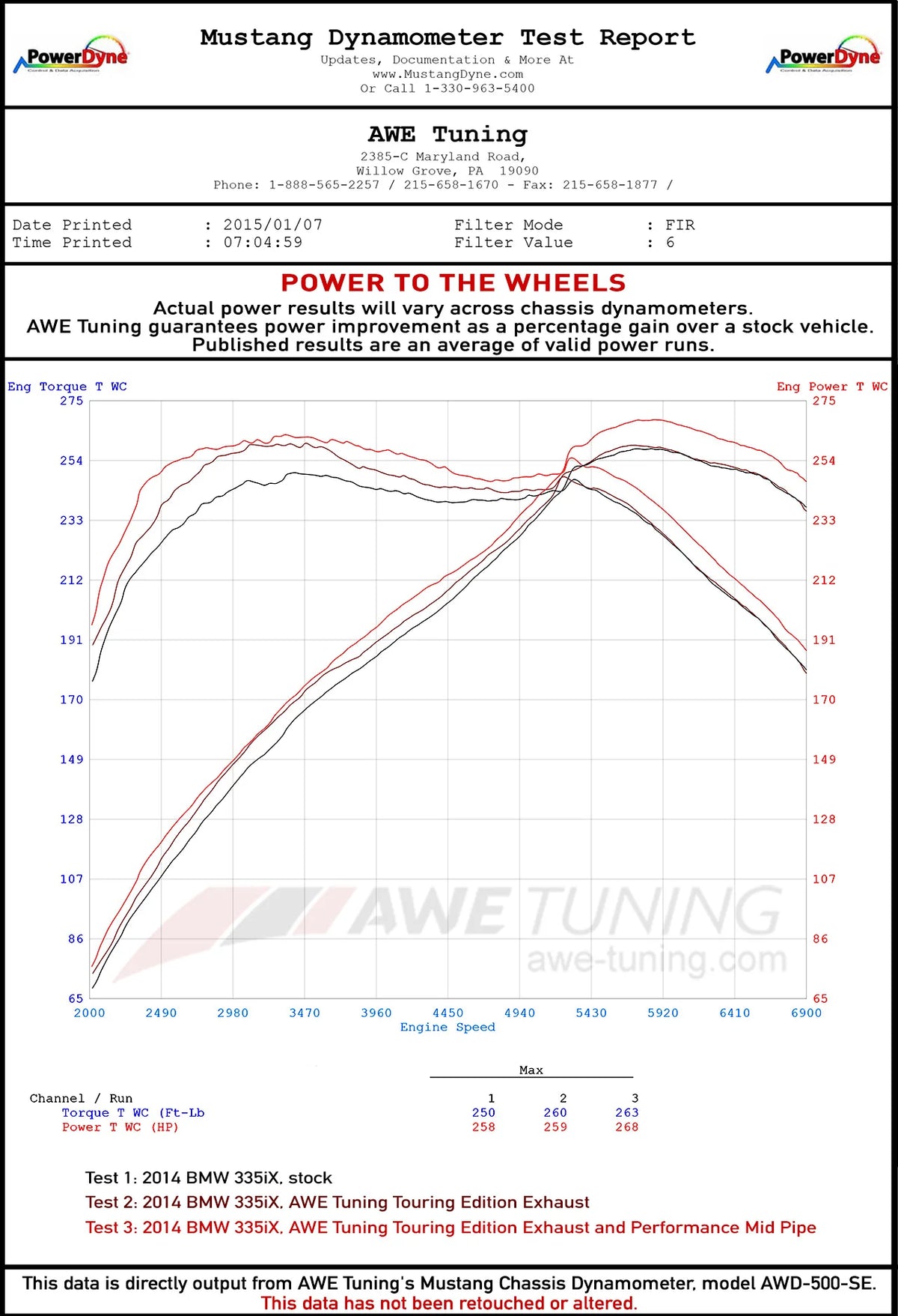 AWE Tuning BMW F3X 335i/435i Touring Edition Axle-Back Exhaust - Chrome Silver Tips (102mm) - 3010-32026