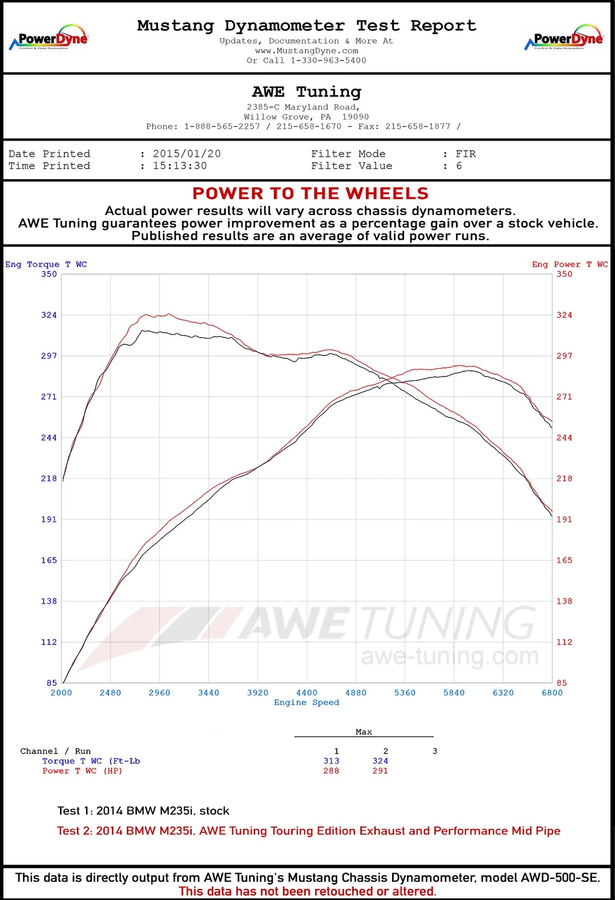 AWE Tuning BMW F22 M235i / M240i Touring Edition Axle-Back Exhaust - Diamond Black Tips (90mm) - 3010-33038