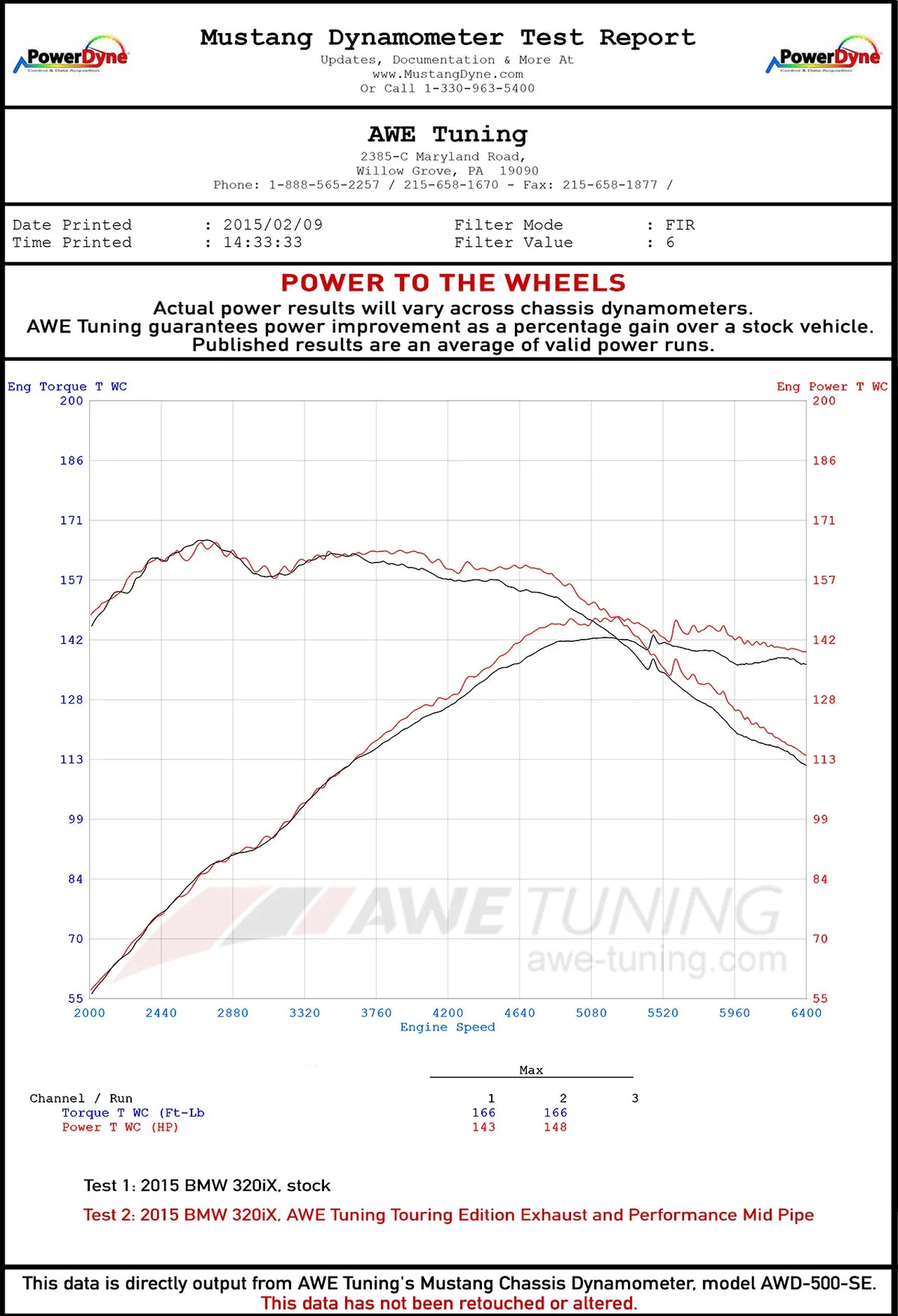 AWE Tuning BMW F30 320i Touring Exhaust w/Performance Mid Pipe - Diamond Black Tip (90mm) - 3015-23036