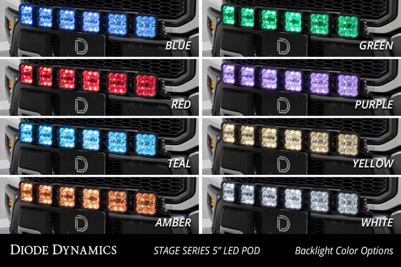 Diode Dynamics 17-20 Ford Raptor SS5 Grille CrossLink Lightbar Kit - Sport Yellow Combo - DD7336
