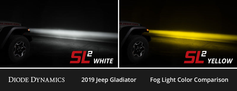 Diode Dynamics 16-18 Nissan Maxima SL2 Yellow Fog Light LEDs - 4pc - DD0468Q
