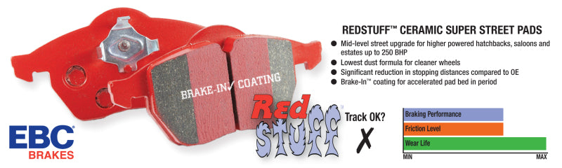 EBC 90-00 Aston Martin Vantage 5.3 (Twin Supercharged)(AP) Redstuff Front Brake Pads - DP3002C for 1999-2004 Lotus Esprit - c