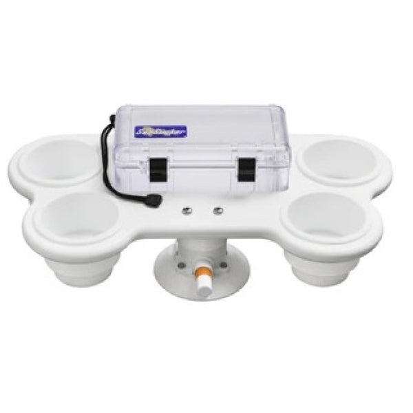 User 1