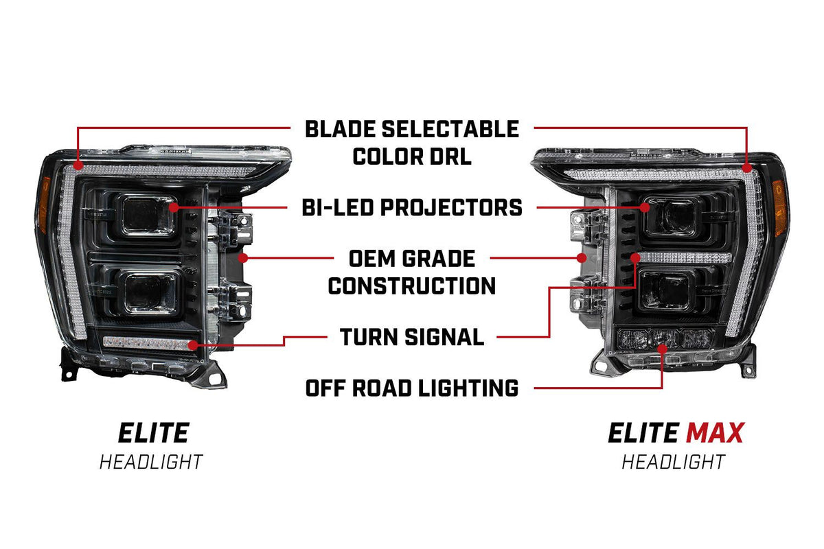 Diode Dynamics 21-23 Ford F-150 Platinum Elite Full LED Headlights - DD5178 for 2021-2023 Ford F 150 - rear view