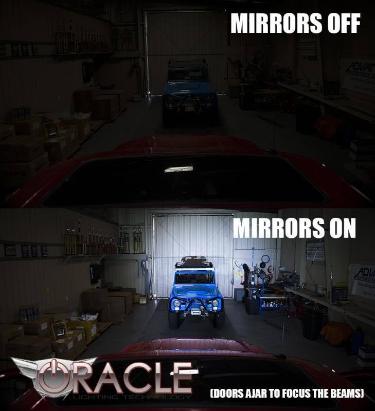 Oracle 09-14 Ford F150/Raptor Off-Road Mirrors - 6000K SEE WARRANTY - 5752-001